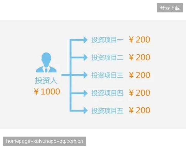 流浪者拟在冬窗采用小额多签策略以分散风险